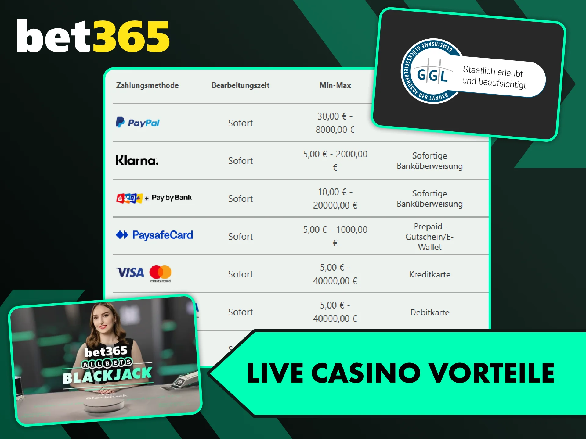 Entdecken Sie die Vorteile des Live-Casinos von Bet365 und gewinnen Sie groß.